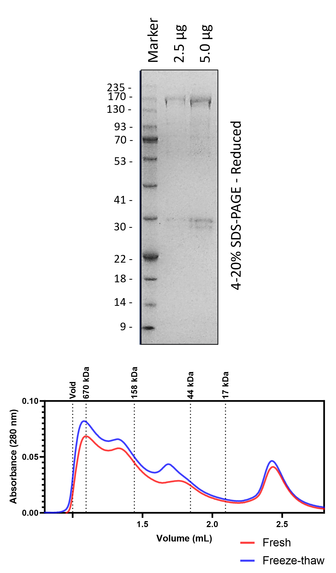POL2 (1-1187)